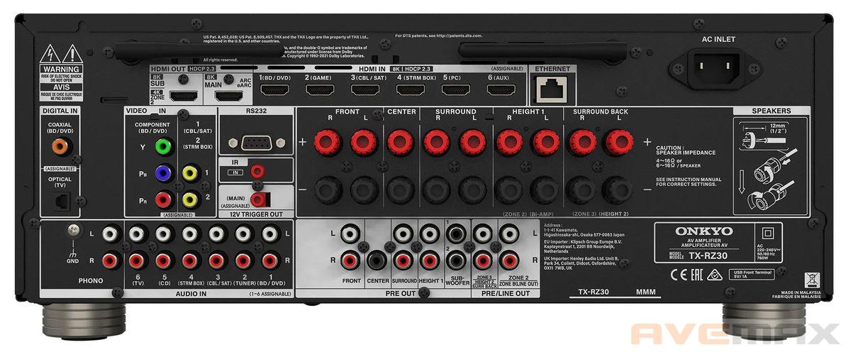 ONKYO TX-RZ30