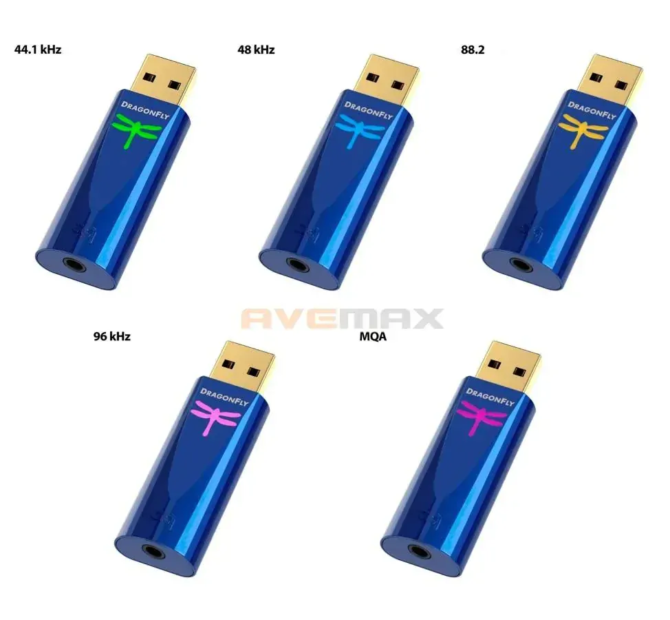 Audioquest DragonFly Cobalt USB-DAC