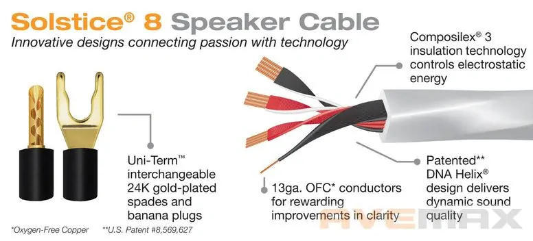 WIREWORLD Solstice 8