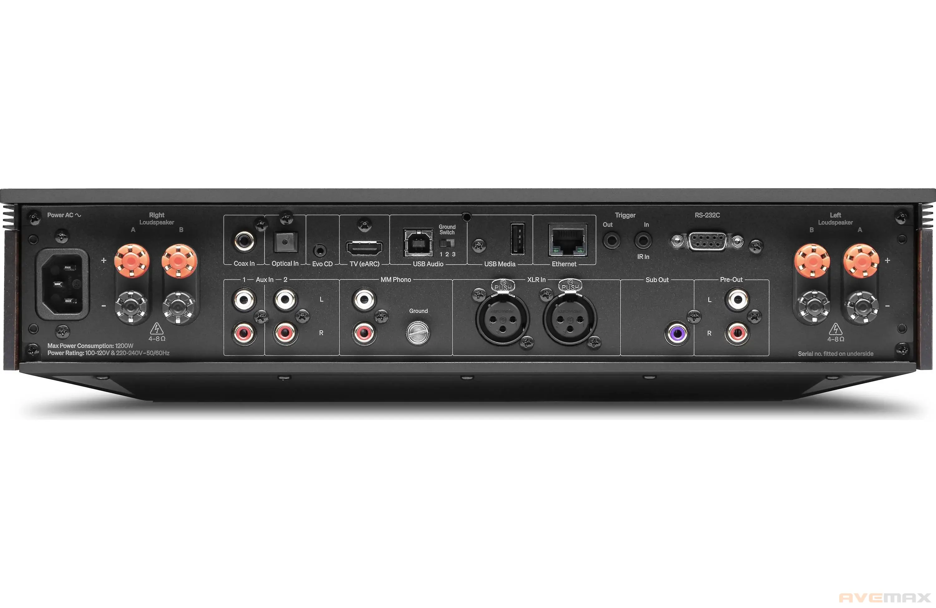 Cambridge Audio EVO 300