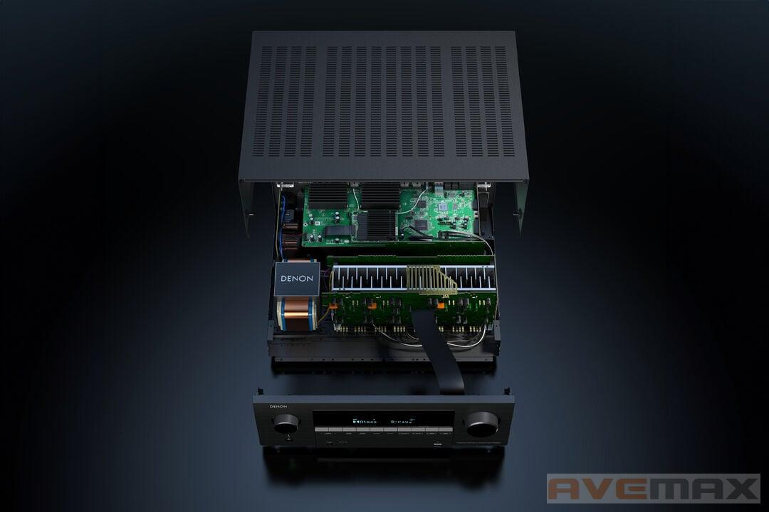 Denon AVC-X3900H